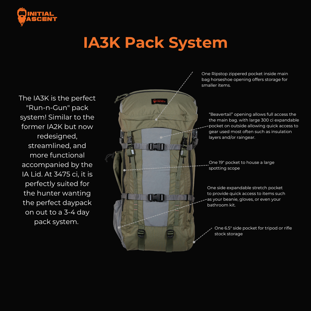 IA3K Bag Only