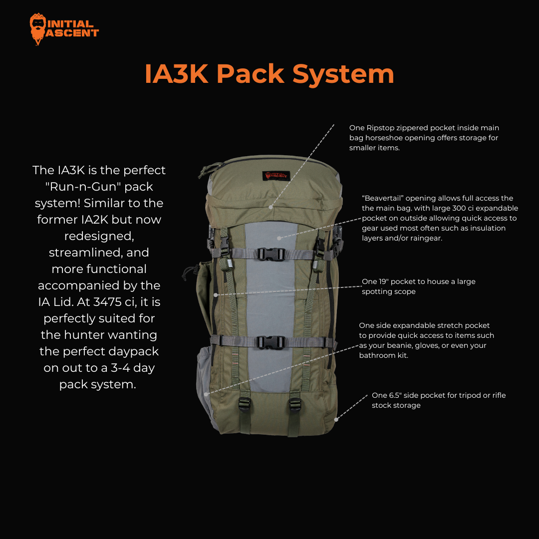 IA3K Bag Only 2024