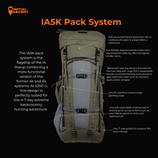 IA5K Bag Only
