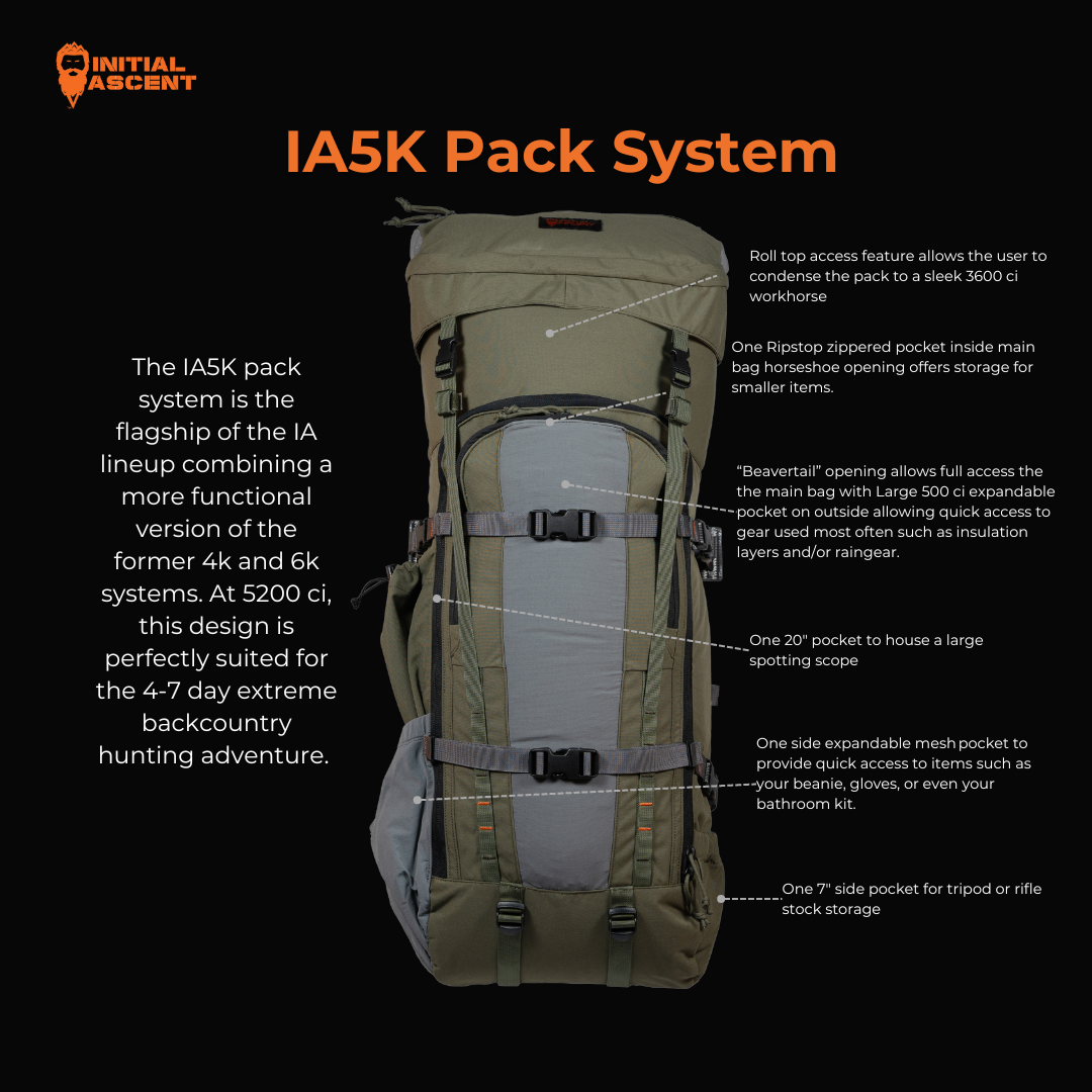 IA5K Bag Only 2024