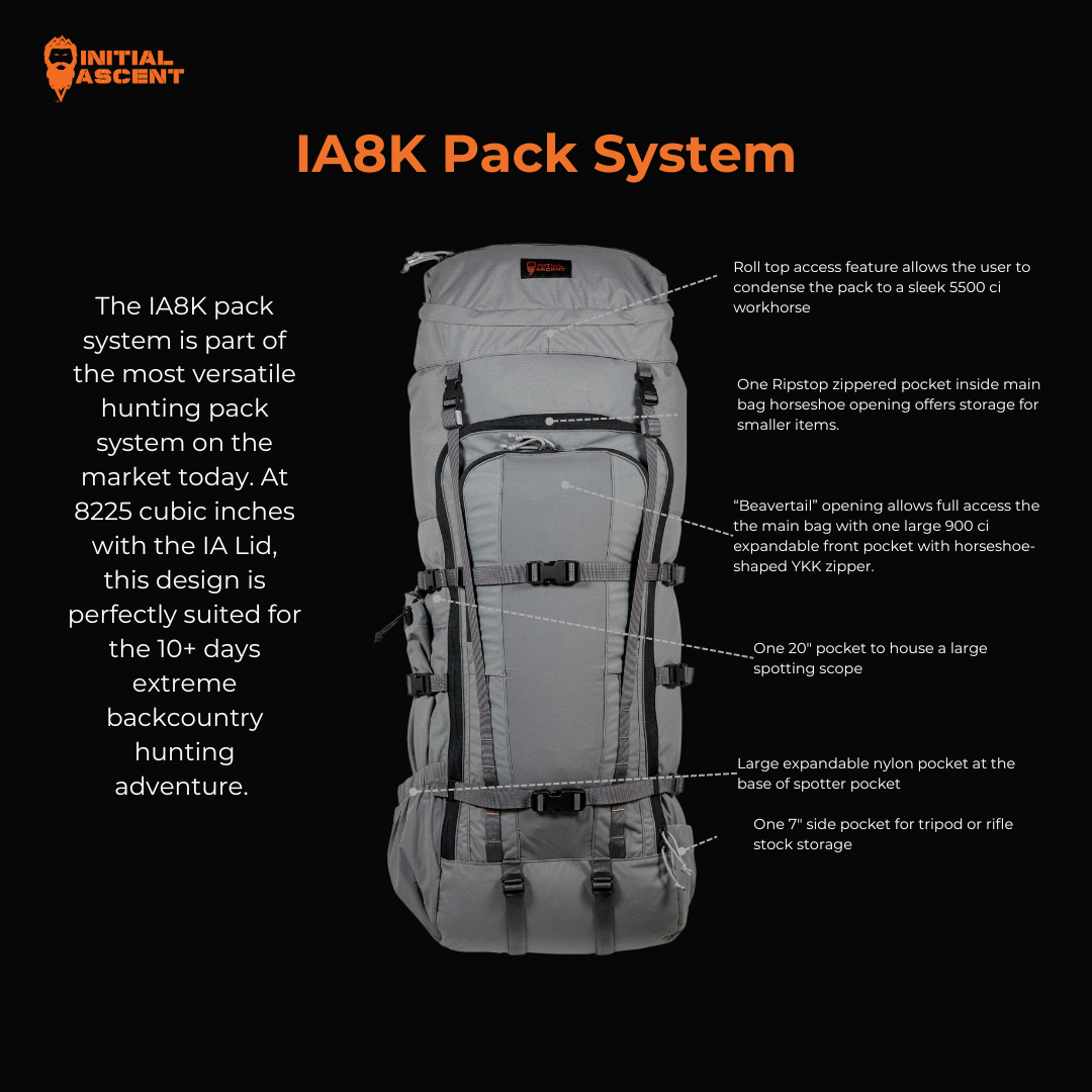 IA8K Pack System
